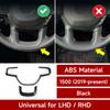 Для Dodge RAM 1500 2500 3500 2019-2026 Автомобильная центральная консоль Панель переключения передач Накладка Наклейка на интерьер из углеродного волокна ABS Аксессуары