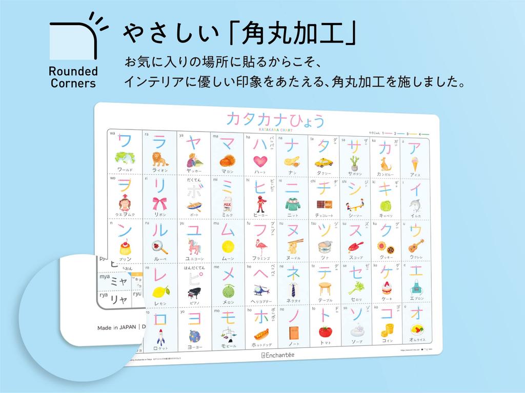 Katakana Stroke Order Chart Stroke Order Enchante's [KATAKANA CHART] Waterproof, A2,