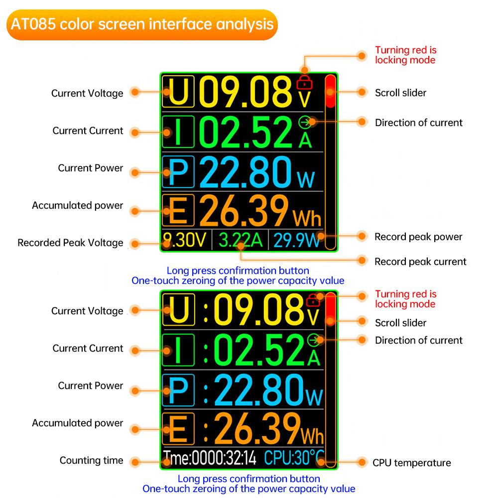 AT085C Multi-function Type-C PD3.1 Charger Tester Digital Voltage and Current Meter Power Meter DC 4.5~50V 12A