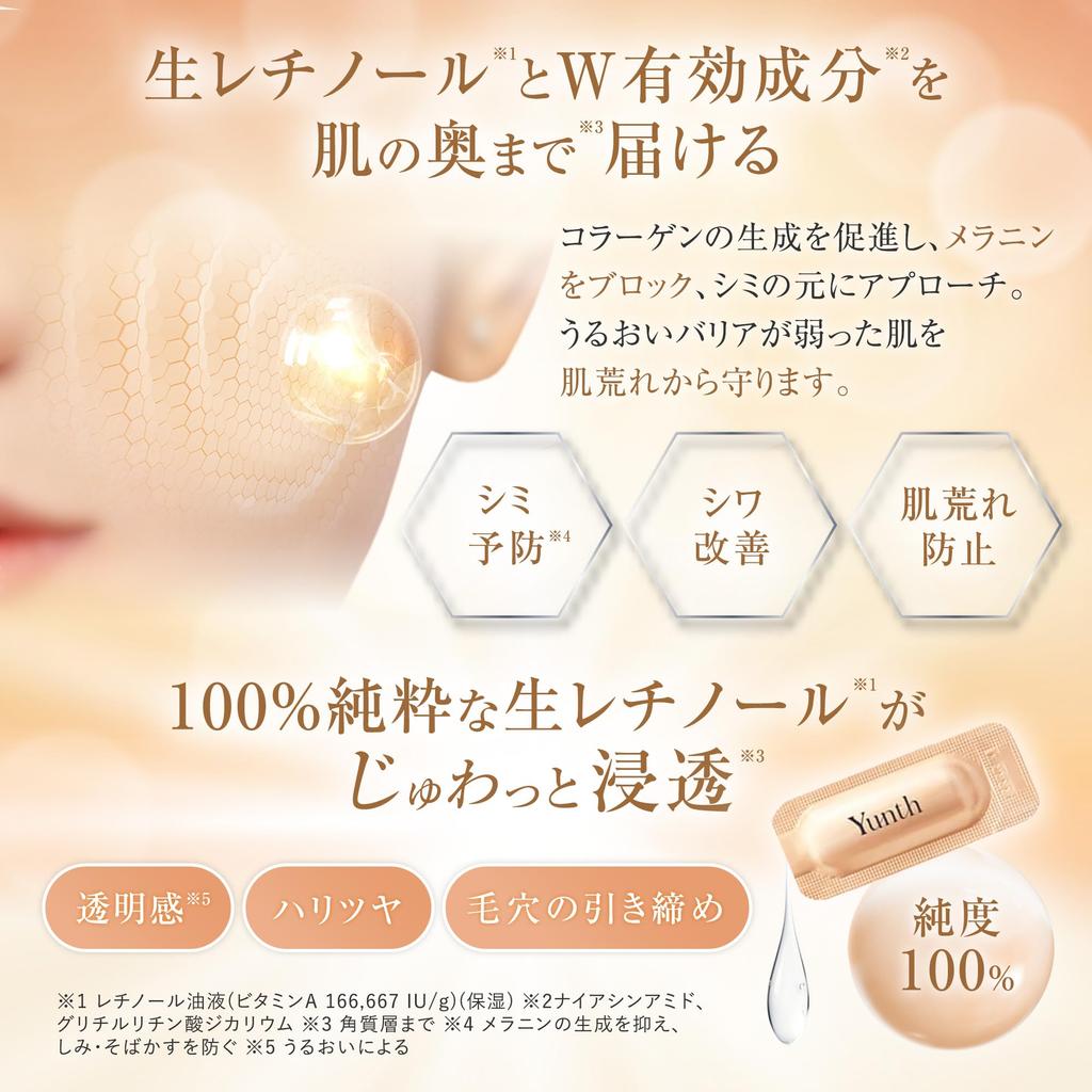 Yunth Введение Сыворотка Raw VA Derma Serum 28 дней в каждом наборе Витамин C Ретинол Поры Отбеливание Пятна Ниацинамид Морщины Сырой Витамин C Сырой Ретинол Старение