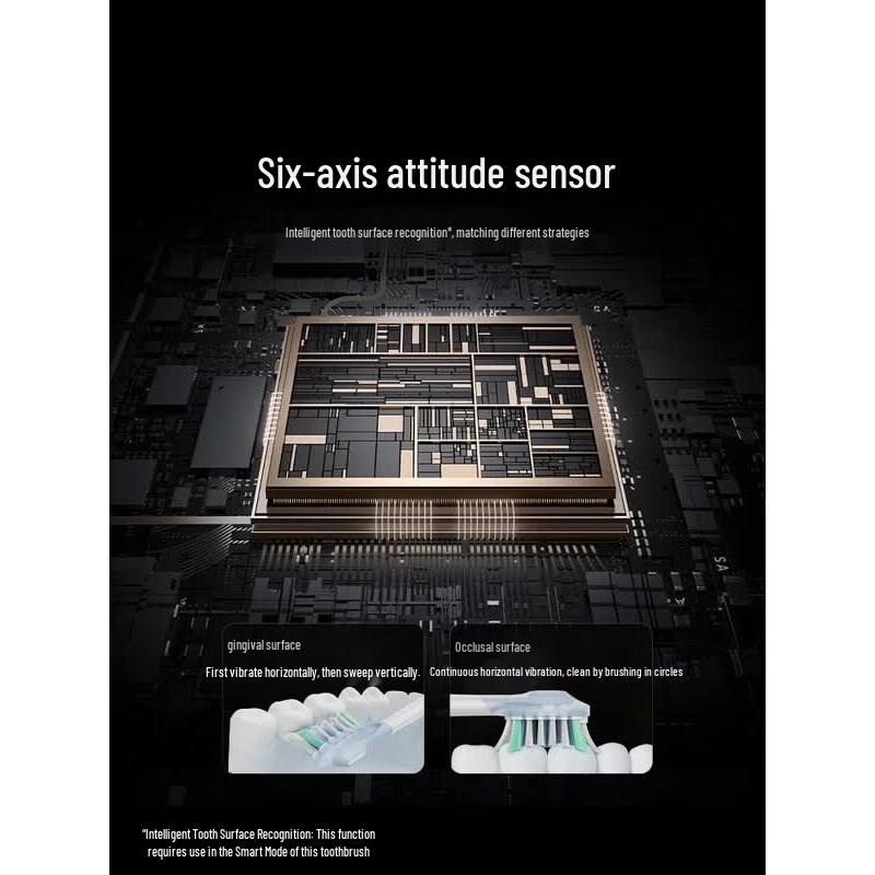 Xiaomi Mijia Многонаправленная звуковая электрическая зубная щетка
