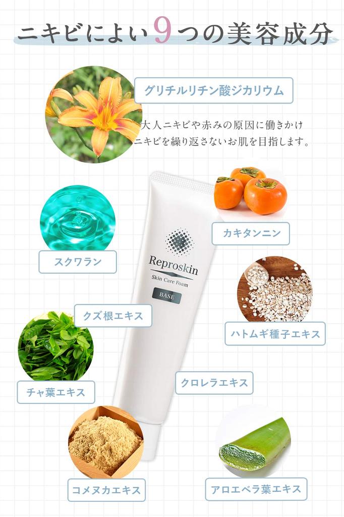 Лечебная пенка Reproskin BASE для очищения кожи лица от рубцов после угревой сыпи Для мужчин и женщин старше 25 лет Очищающее средство для чувствительной кожи 100 г [Квази-лекарство]