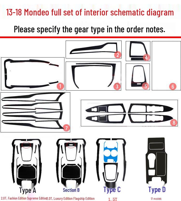 13-18 Mondeo Наклейка на интерьер из углеродного волокна для рычага переключения передач и консоли