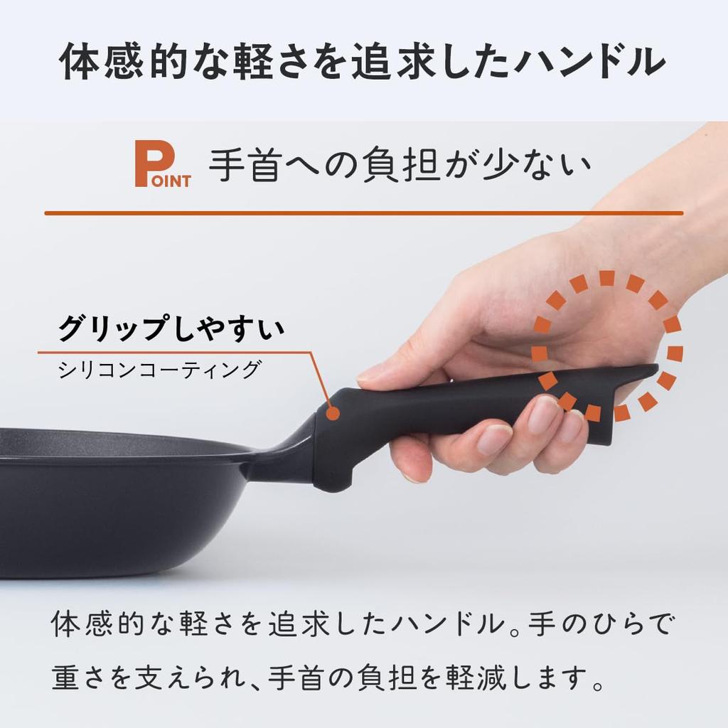 Атлас Сковорода Газ Высокий Нагрев Daikin Легко к Алюминий Прочный PFOA PFOS Сверхлегкая Сковорода, Плита, Квадратная, Антипригарная, Эффективность, Silkware, Чистая,