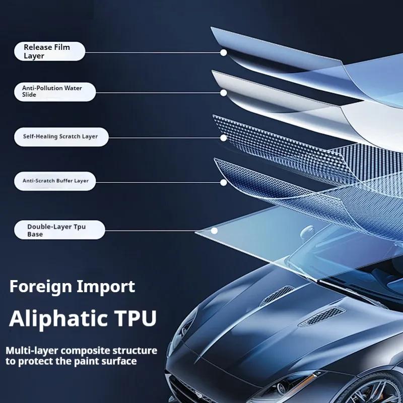 Anti-scratch Car Interior Navigation Door Center Console Dashboard TPU Protector Film Accessories For Kia Sorento