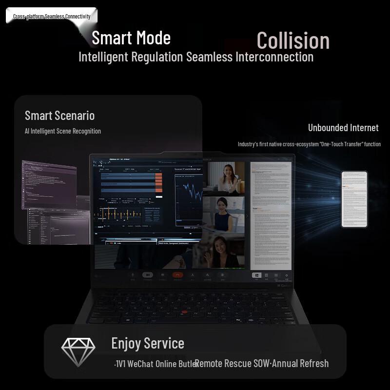 ThinkPad Ноутбук X1 Carbon Aura AI 2025, 14-дюймовый (Китайская версия)