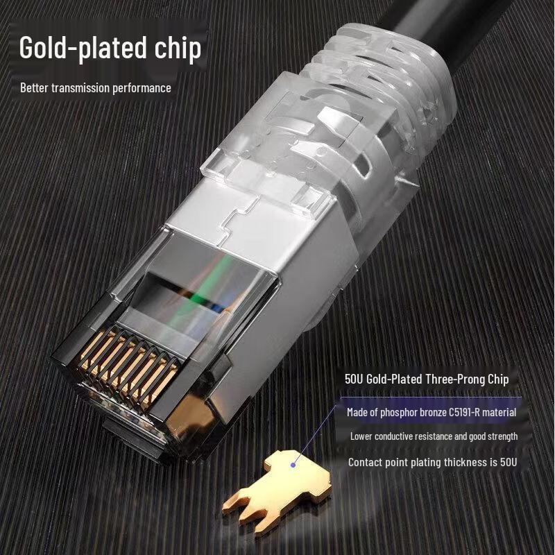 LLHY CAT8 Double Shielded Ethernet Network Cable