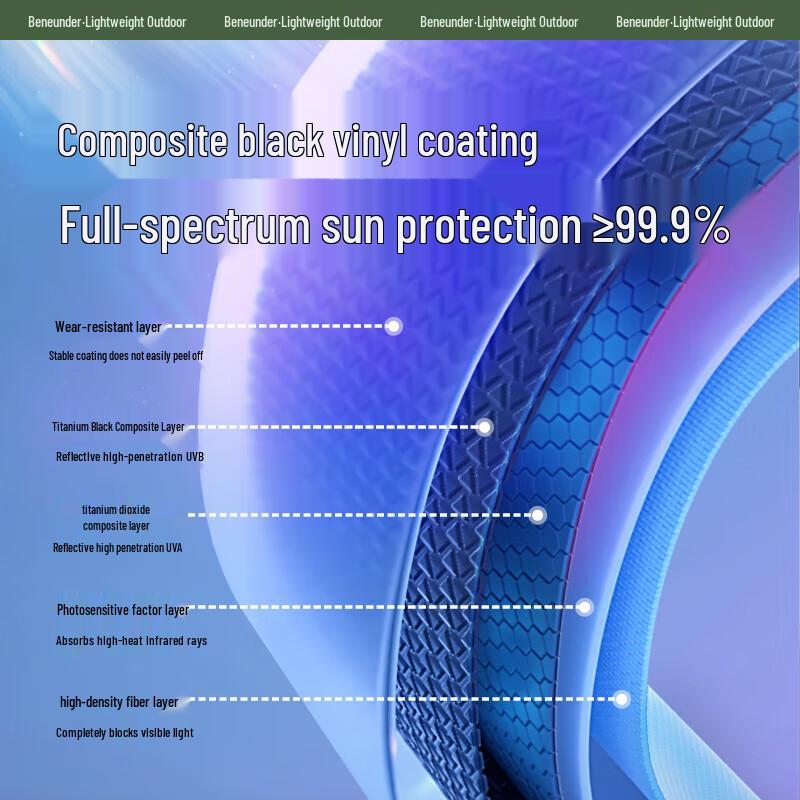 Beneath the Banana Capsule Series Portable UV Umbrella