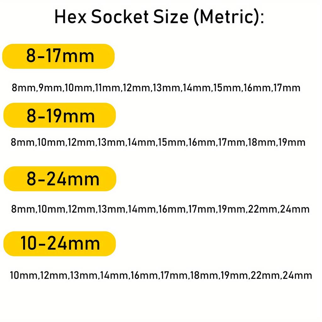 1/2Inch Drive 6-Point Impact Socket Set 10-Piece Metric Sizes 8-24m/10-24mm Carbon Steel Impact Socket Set with Hard Storage Box