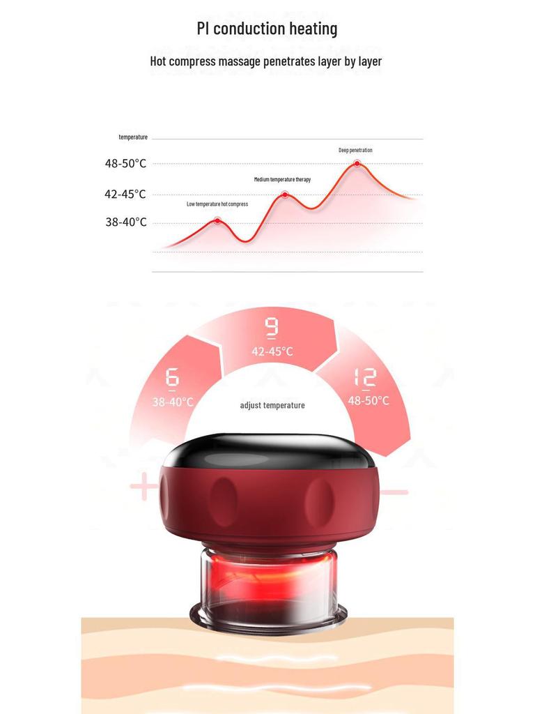 Smart Electric Cupping & Scraping Device with Wireless Charging & Heat Therapy