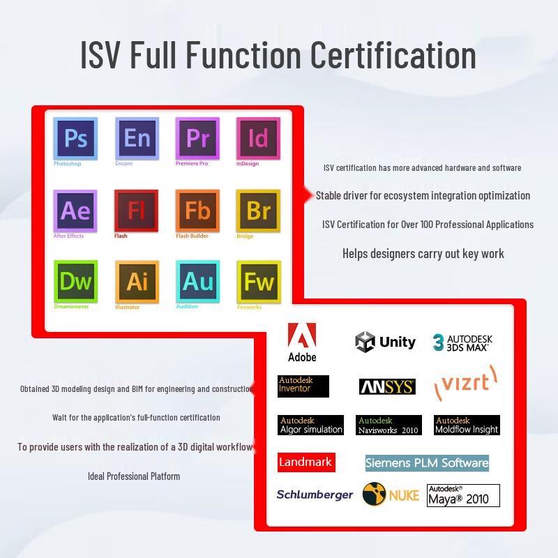 Lenovo ThinkPad P16V G2 16-inch Workstation Laptop (CN version)