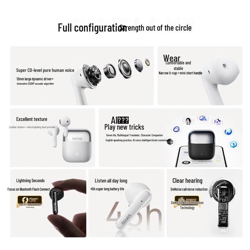 SANAG T20S True Wireless Bluetooth Earbuds