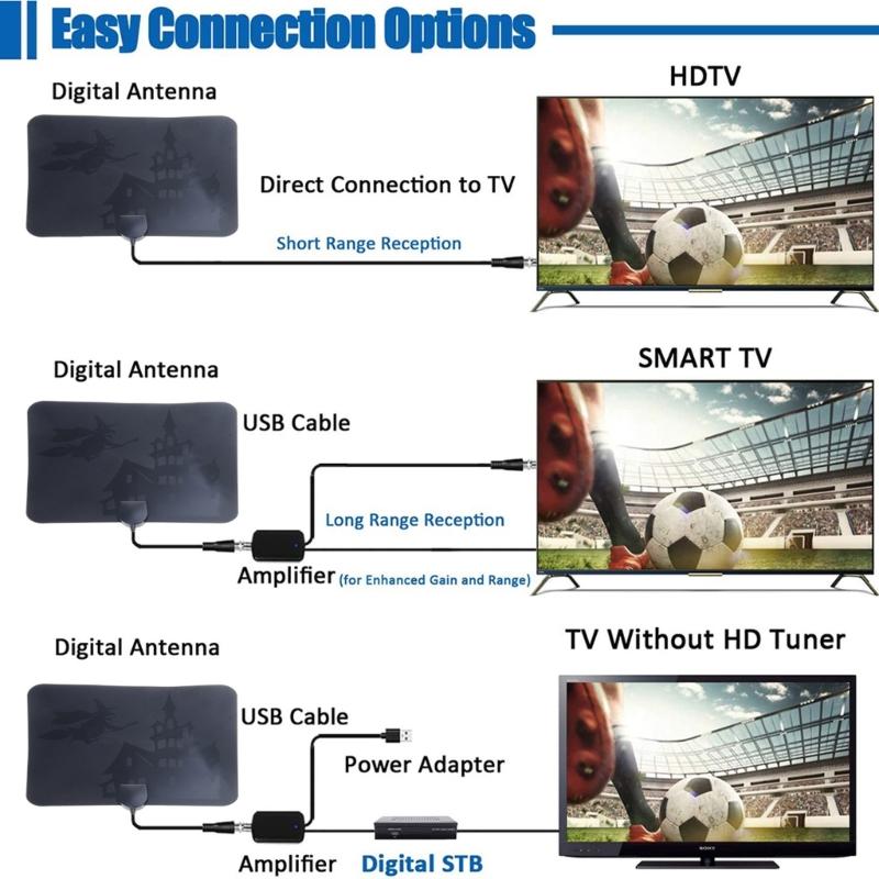4K 1080P Высококачественная HD ТВ DTV Приставка Цифровая ТВ Антенна 120 Миль Усилитель Активная Комнатная Антенна Плоский Дизайн TNT Антенна Замена