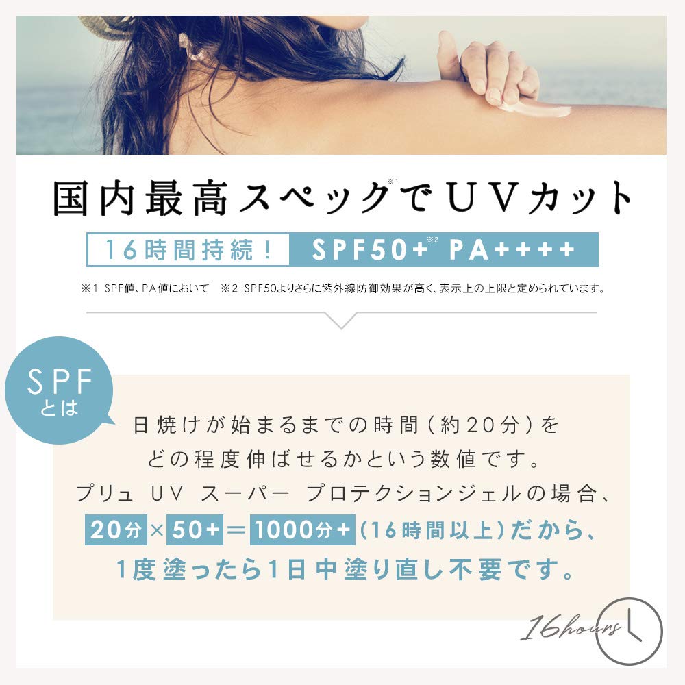 PLuS UV Super Protection Gel 40g Солнцезащитный водостойкий экстракт корня шлемника в (SPF50+ / ПА++++) (Сделано в Японии)