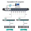 MT-viki 8-Port IP Remote KVM Switch with 17-inch LED Console
