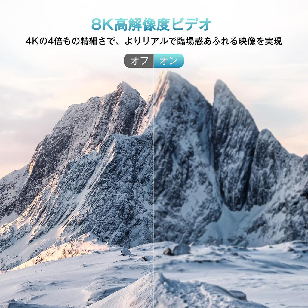 8K Digital Camera, 88 Megapixels, Sends Images To Smartphones, Retro Design, 48 Million Effective Pixels, 6-Axis Image Stabilization, Front and Rear