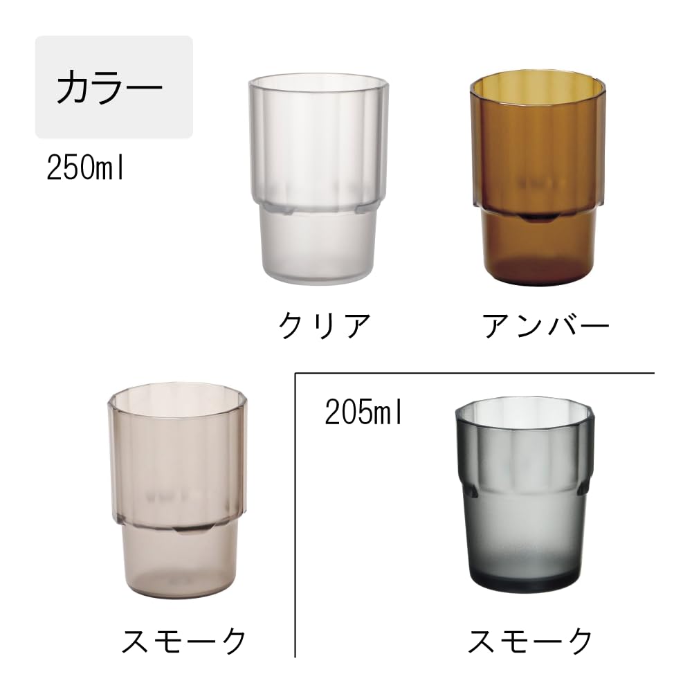 Plakila Небьющиеся штабелируемые 10 штук для воды и чая в микроволновой печи Сделано в коммерческой столовой Термостойкие Температура 100 Холодный штабелируемый Тритан