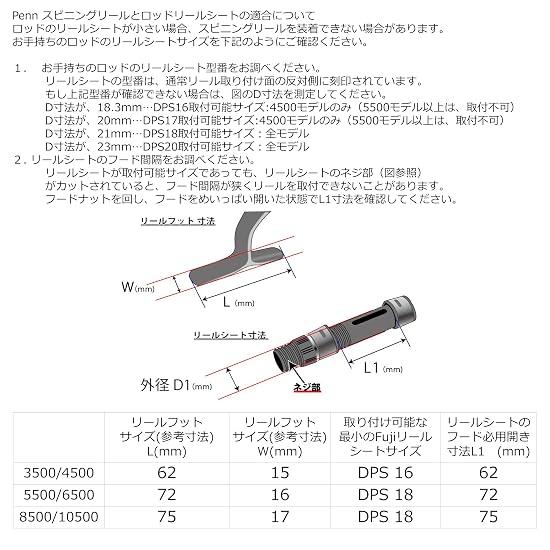 PENN Slammer IV 3500 Durable Robust Offshore Jigging Casting IPX