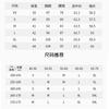 Qianwen Heavy Industry's hot stamping suit for spring 2026, with a high-end temperament and luxurious feel, black flowing jacket for women