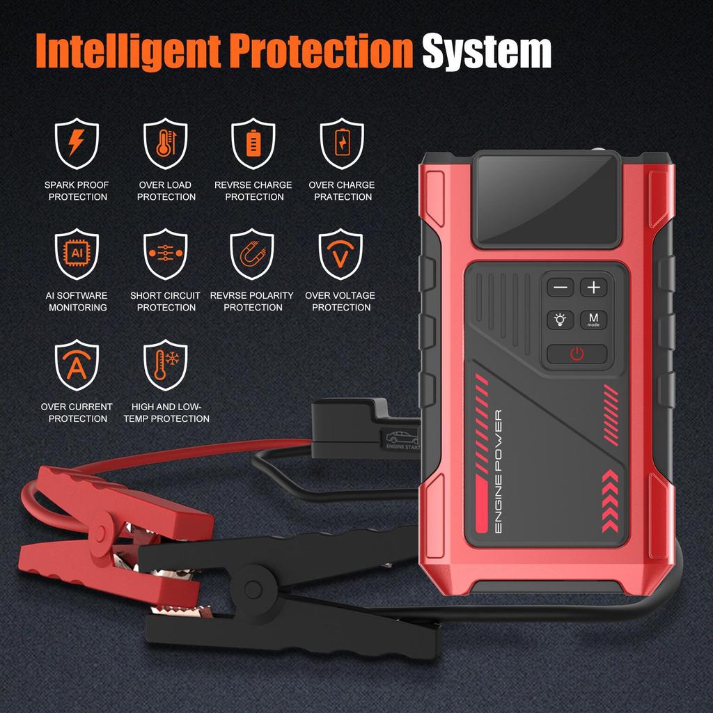 Автомобильный пусковое устройство бустер павербанк зарядное устройство аккумуляторный блок с воздушным компрессором 150 фунтов на квадратный дюйм Eigotrav U2 12 В 6000 А 12000 мАч