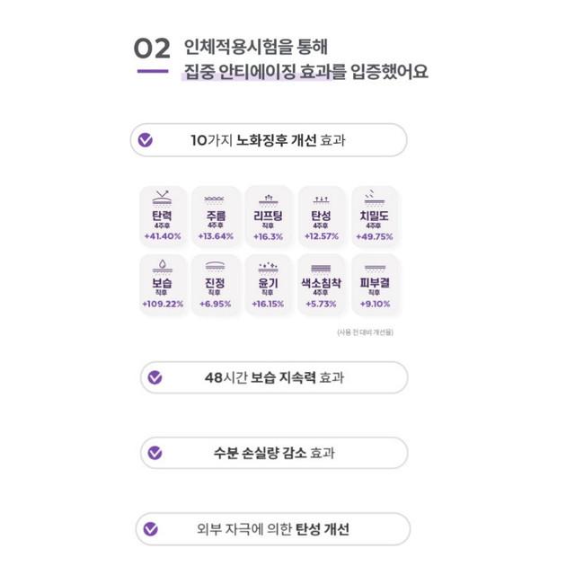 MISSHA Time Revolution Ночной восстанавливающий ампульный крем 5X 50 мл