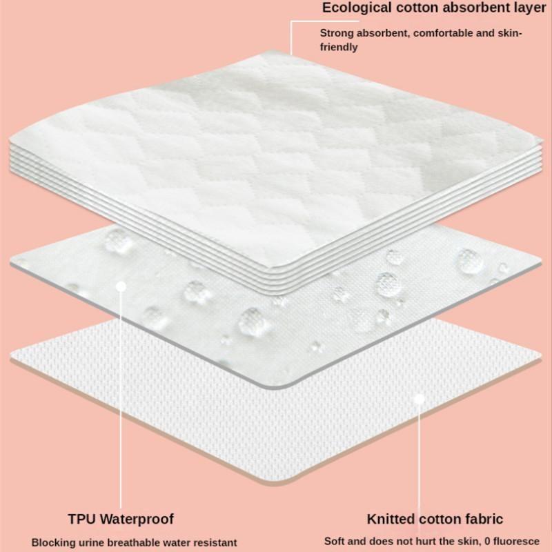 Детские карманные подгузники-вкладыши, стираемые трусики, подгузники, чехол, костюм для младенцев, 6 слоев