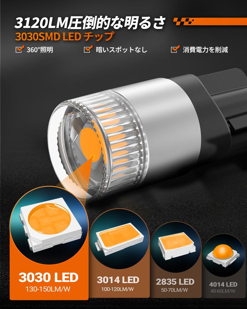 SEALIGHT t10 светодиодная подсветка номера взрывная 1040 лм габаритный фонарь "360