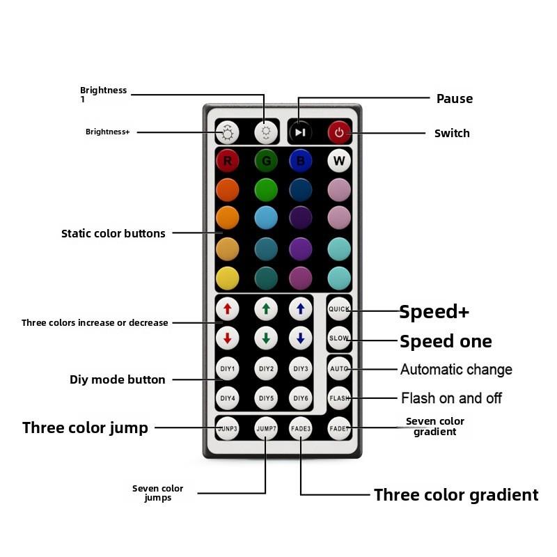 RGB светодиодная лента с ИК-пультом для домашнего декора и регулировки яркости