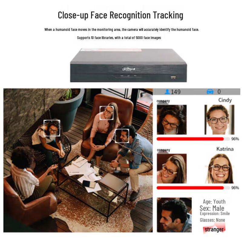 Dahua 32-Channel 2-Bay H.265 NVR