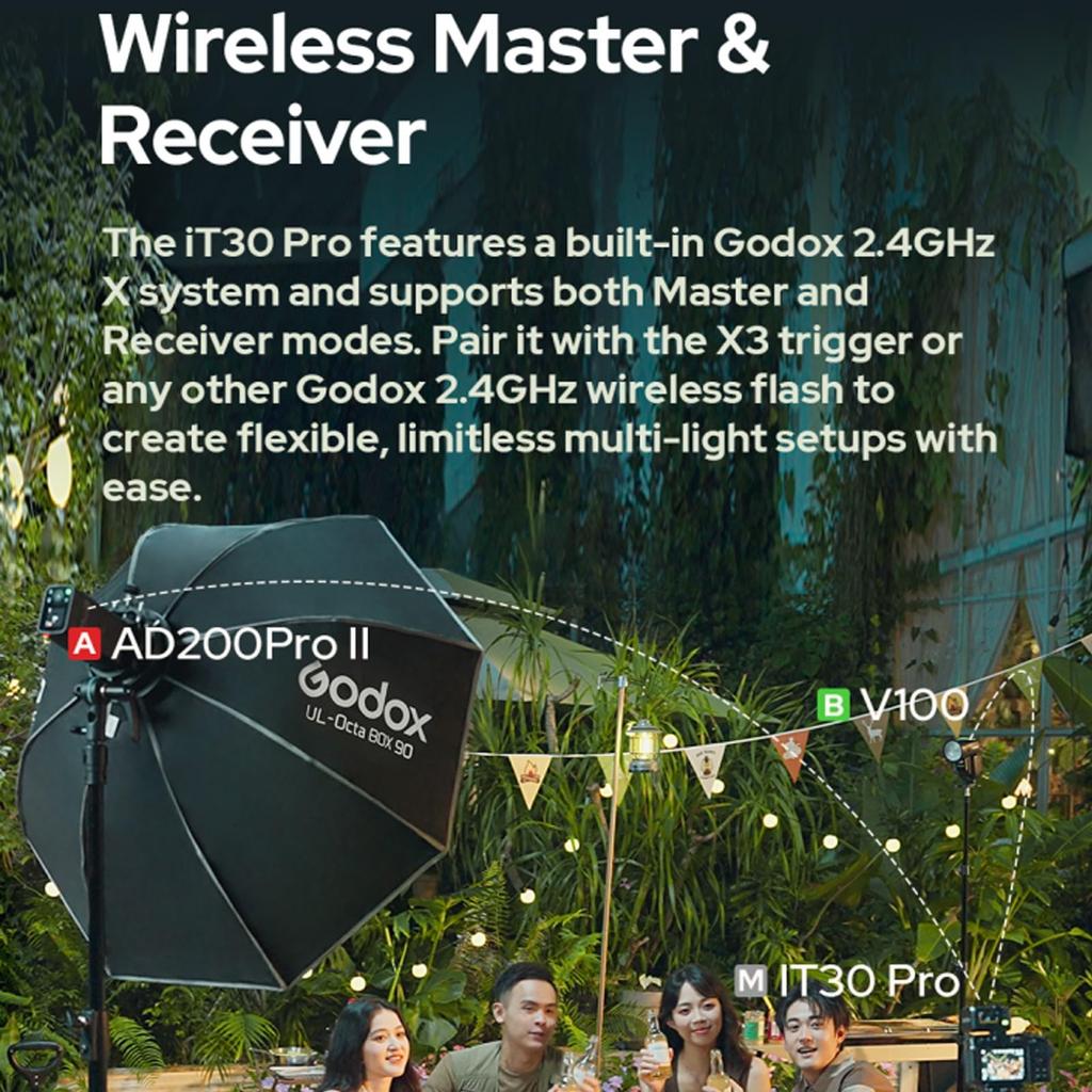 Godox iT30Pro C TTL Flash Canon Recycle 560 Touchscreen Speedlite iT30Pro-C (for Cameras), GN15, 1.5-Second Time, Full-Power Flash, 1/8000 HSS, 2.4G