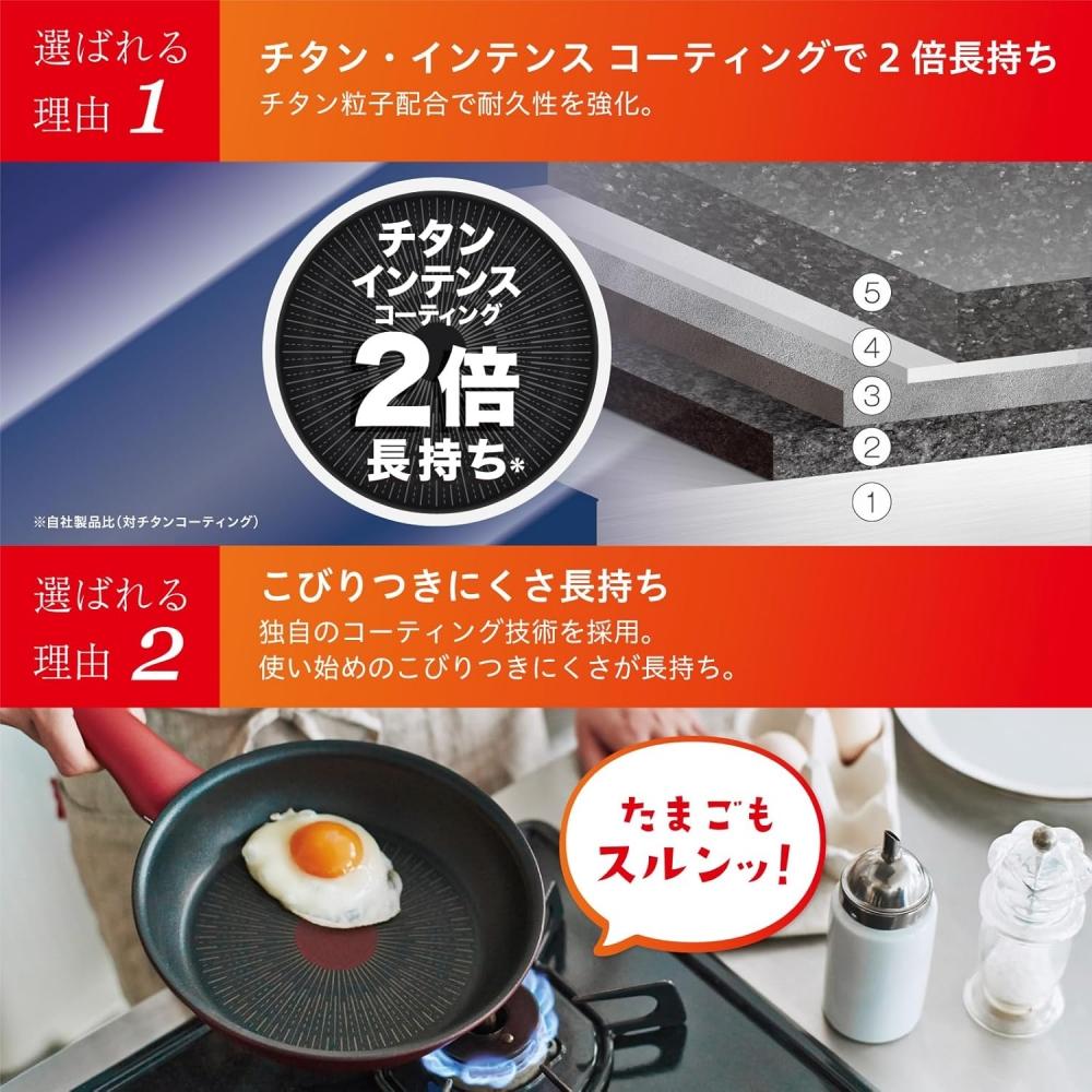 Сковорода Tefal для жарки во фритюре 26 см Только для газовых плит Королевский синий D53385