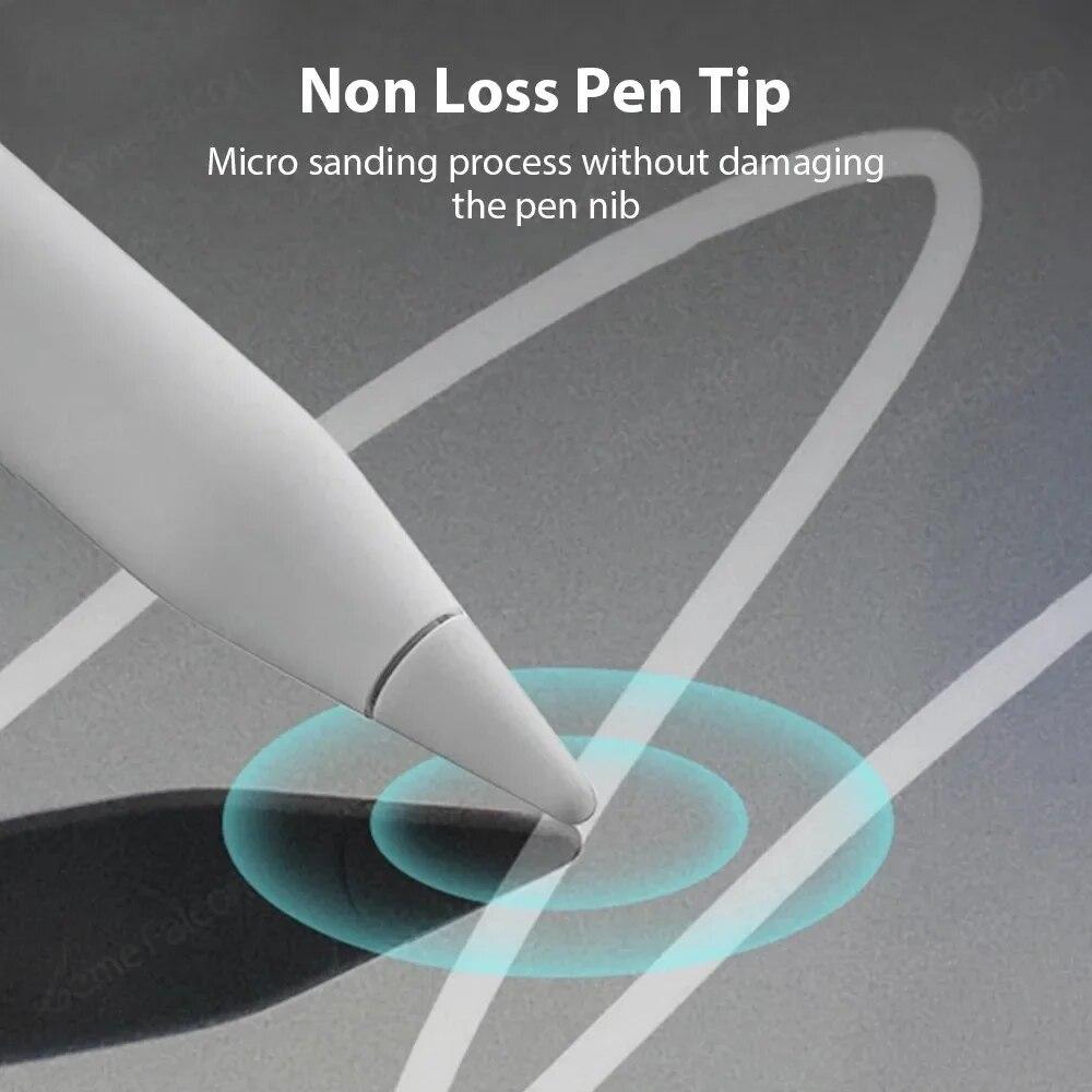 1PC Paper Feel Like Film for Huawei Matepad 11.5 2023 Air 11 2021 10.4 2020 T10S SE 10.1 Pro 11 2024 2022 10.8 M6