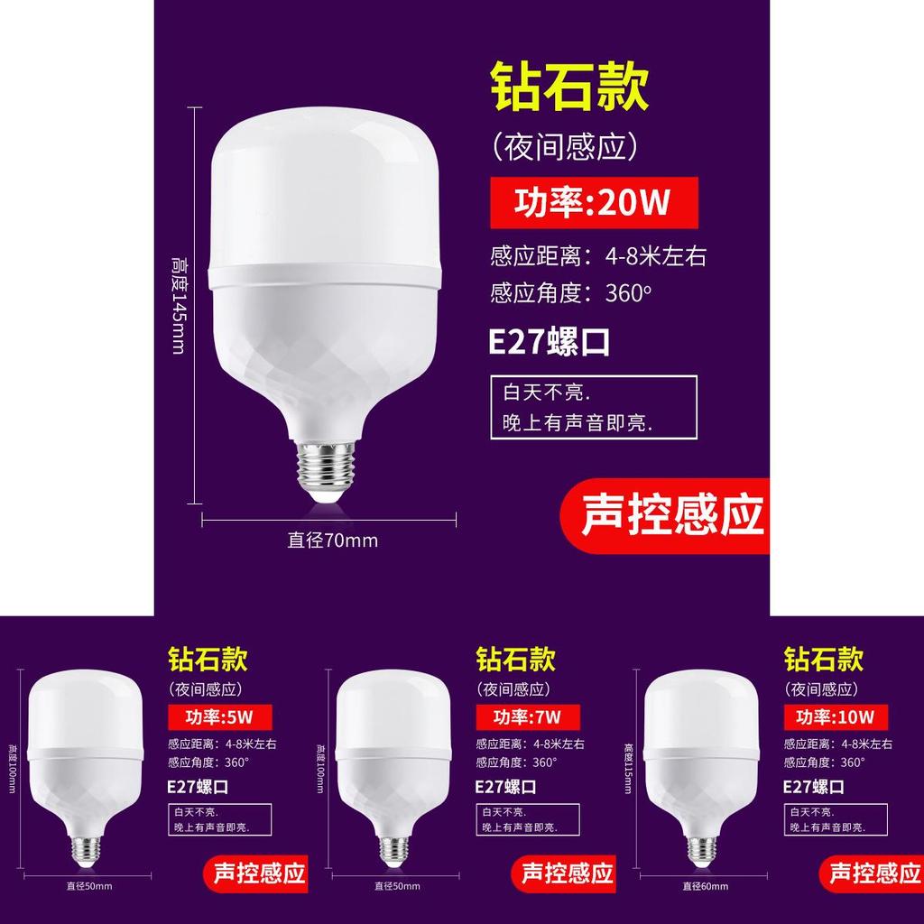 Светодиодный светильник с датчиком движения человека для домашнего использования и освещения коридора