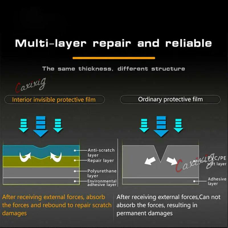 Interior Film for HYUNDAI SANTAFE 2024 Car Center Console Screen Protective Film Anti-scratch Repair Clear Sticker Accessories