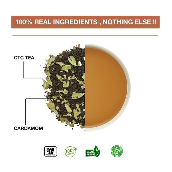 TEA SENSE Кардамон Масала Чай | 800 г | Ароматная Крепкая Смесь | Ассам CTC, Настоящий Кардамон, Элаичи | Молочный Чай Чаипатти, Порошок