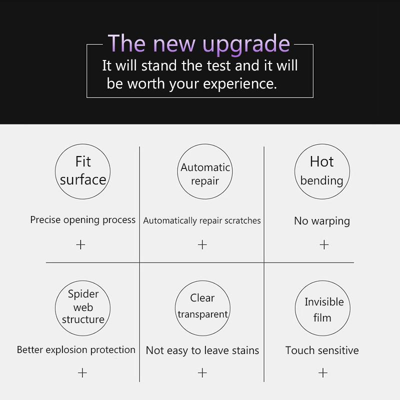 Для Samsung A12 A30 A32 A50 A72 A71 S22 Huawei Honor 50 9X 9A Xiaomi Redmi 9A 9C iPhone 11 Защитная пленка для экрана Полное покрытие HD Прозрачная гидрогелевая пленка