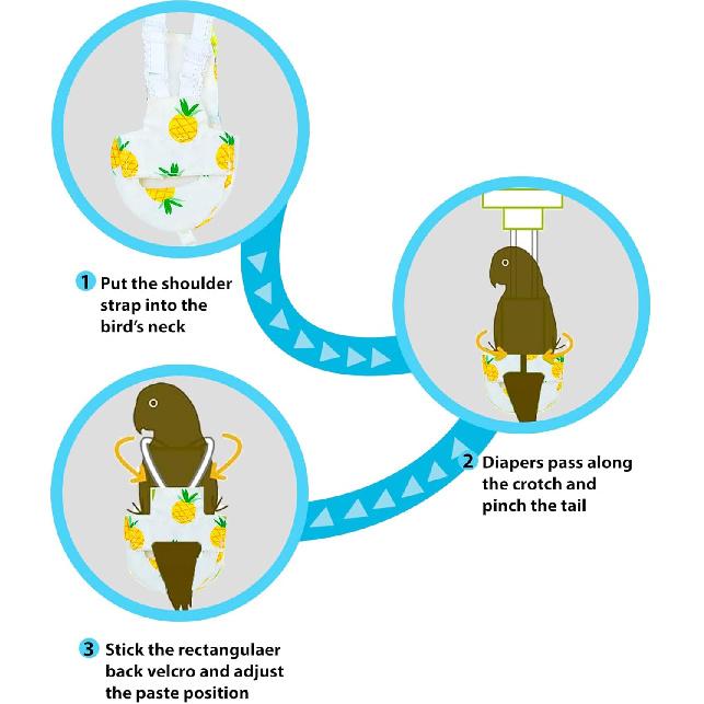 UKJENT Bird Diaper Protective Parrot Nappy - 2 Pack, Reble Flight Suit with Waterproof Inner Layer, Washable Cute Urine Wet Suit for Cockatiel Monk