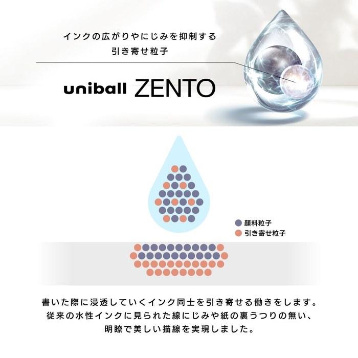 Шариковая ручка Mitsubishi Pencil uniball ZENTO Standard, 0,5 мм (4 упаковки)