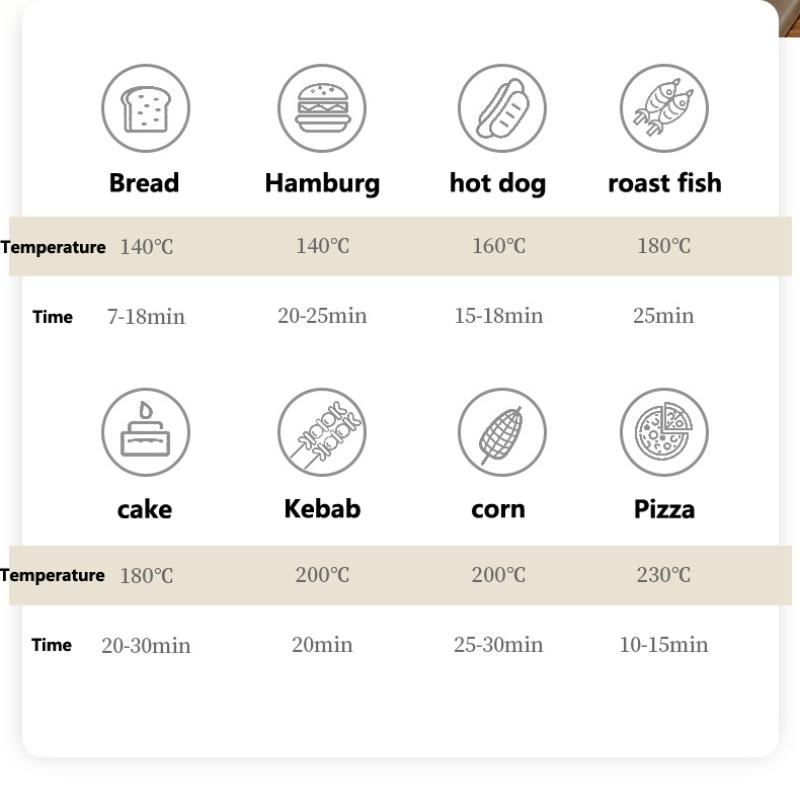 Воздушная духовка для жарки, большая емкость, два в одном, паровая жарка, аэрофритюрницы, безмасляная двухслойная электрическая печь для выпечки