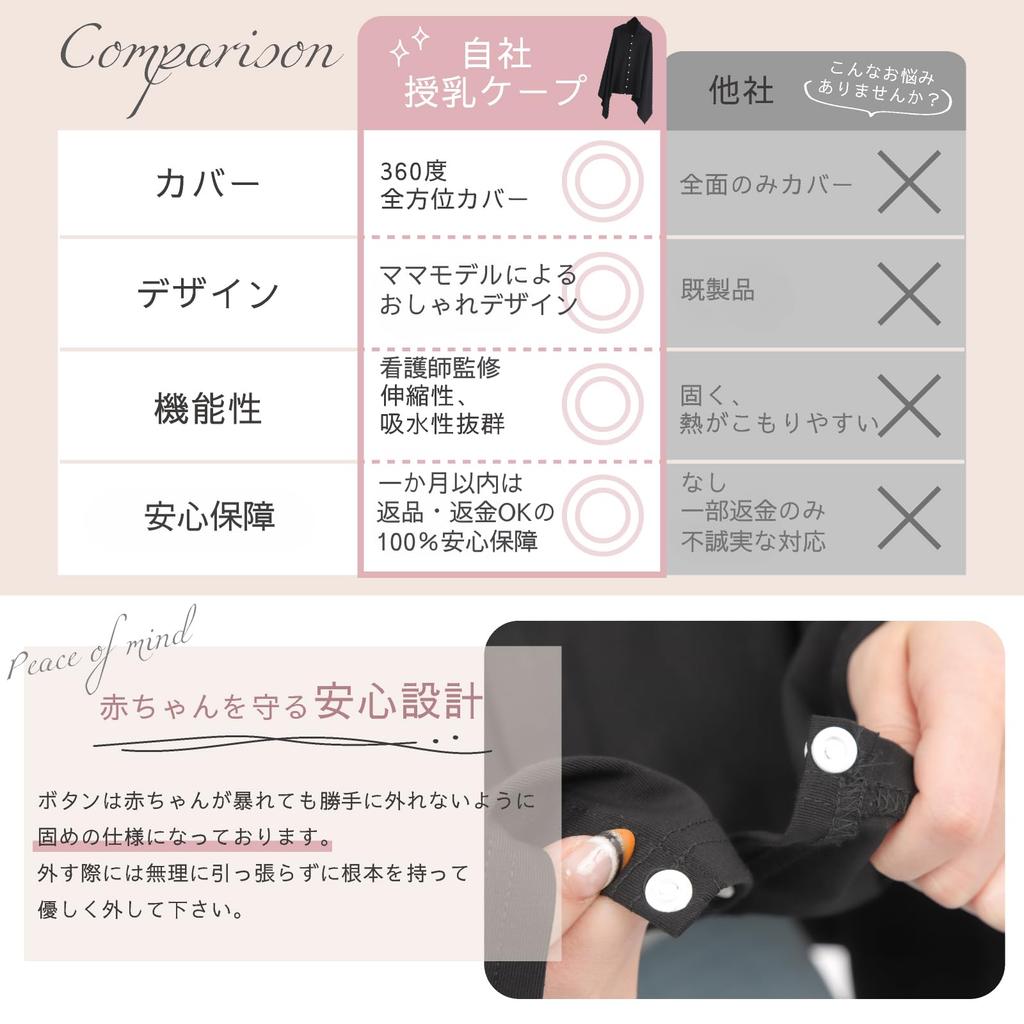 Накидка для кормления от active mom models, рекомендованная непрозрачной одеждой для кормления [1up-eleven] [Разработано и медсестрами] 100% хлопок, безопасная на 360 градусов, накидка, пончо,