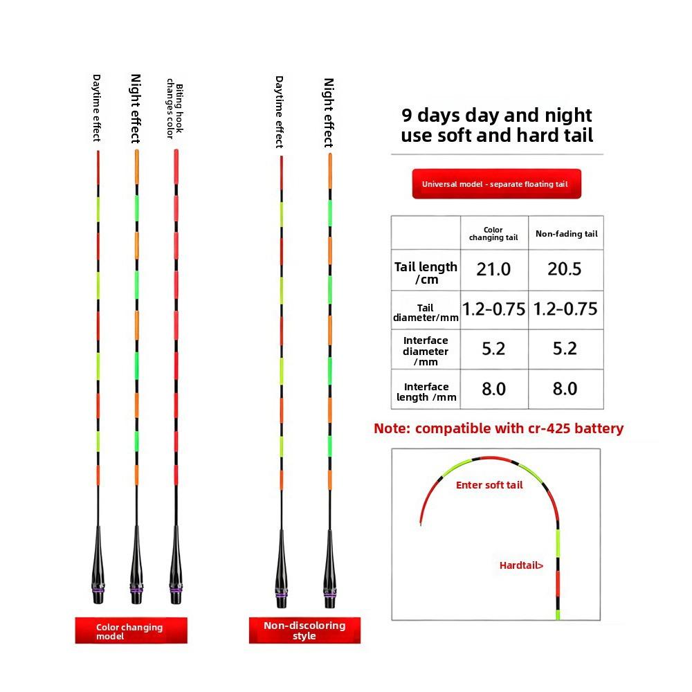 2pcs Top Luminous LED Smart Float Ultra Sensitive Electronic Floats  Professional Fishing