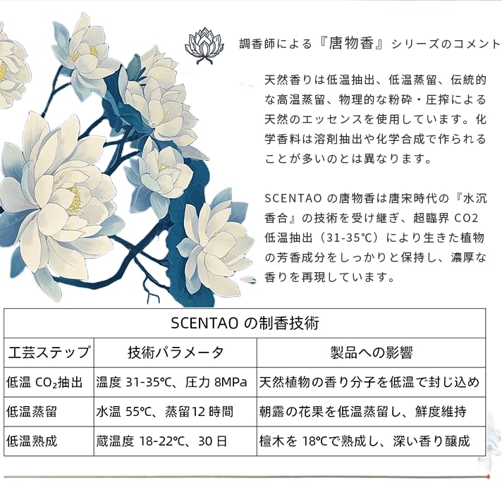 SCENTAO Snow Lotus Seawater Scented Pure 70g Pack of 170 Perfect for Office Low Kaze no Kanade with Incense 21cm Burn 30 Incense, Sticks, Use,