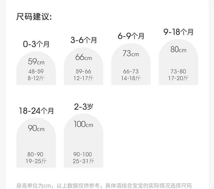 David Bella newborn crawling clothes summer clothes new female baby pure cotton short sleeved jumpsuit baby bag fart clothes