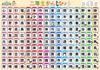 Bathroom Learning Poster Kanji 2nd Total 160 Characters 60 X 42 (Kanji Grade, (large Cm))