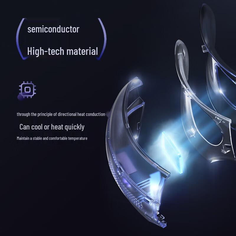 Philips Массажер для глаз с подогревом и воздушным сжатием, штекер CN (адаптер в комплекте)