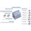 Square air pneumatic cylinder SDA double acting compact cylinder SDA12 16 Bore 12 16mm stroke 5-50mm female /male thread