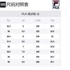Fila Кроссовки для бега Серый/Белый/Зеленый Женские F12W031110FWG