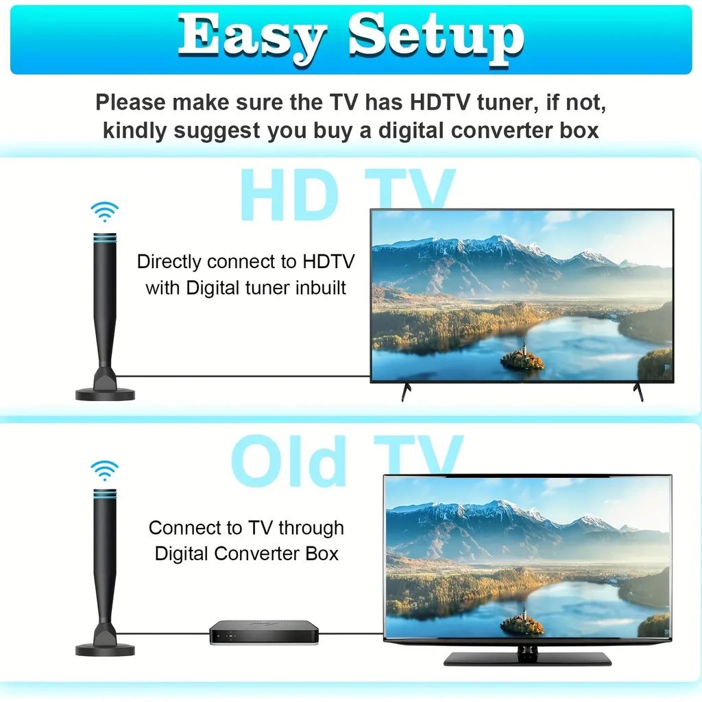 Новейшая цифровая HDTV антенна 2025 года - для помещений и улицы, с сильным магнитным основанием для приема HD-телевидения