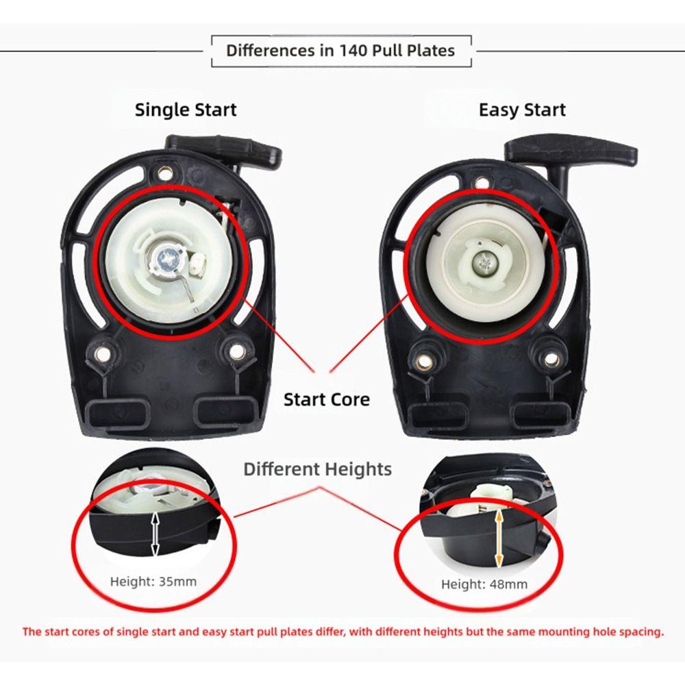 Four Stroke GX35 Starter Pull Leveling Ruler Four Claw Pull Plate Brush Cutter