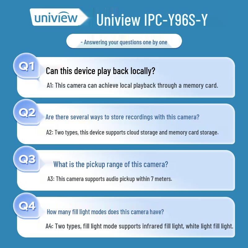 Uniview Smart Home Wi-Fi Security Camera Series CN plug (adapter included)